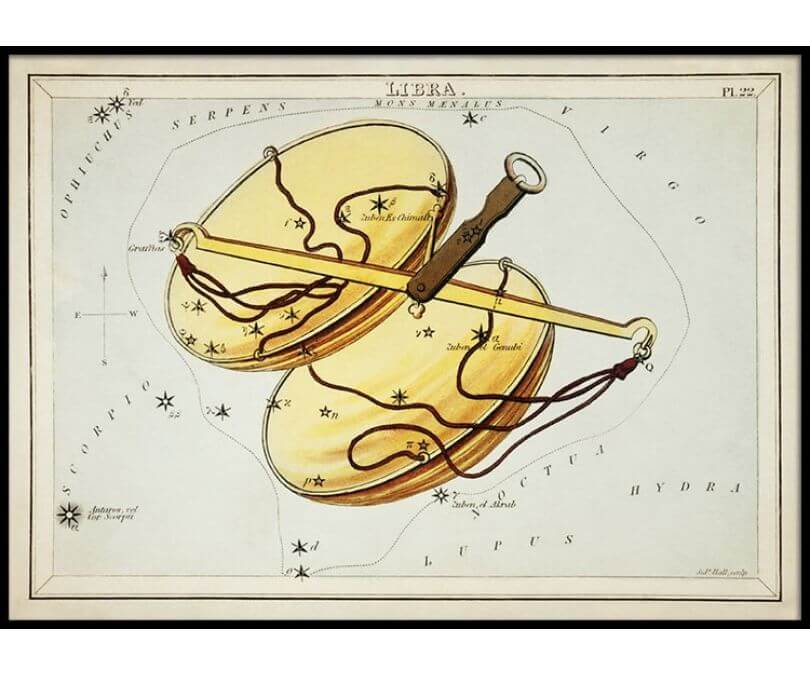 Plakat znaki zodiaku retro - Waga
